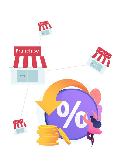 low cost education franchise